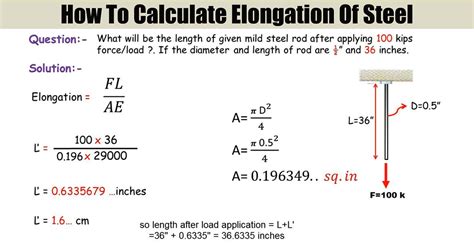 how to measure elongation